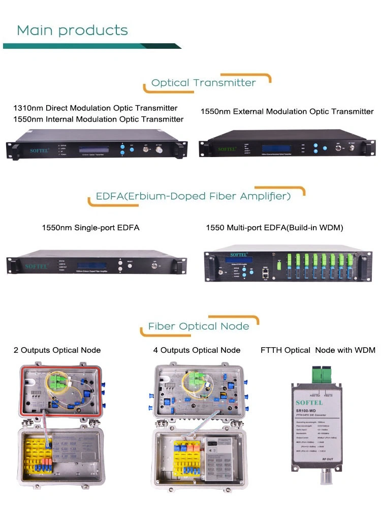 Supply Optical Fiber Joint Closure Fiber Optic Splice Closure